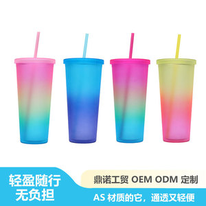 Shang Kou Ai 24oz <b>Double</b> <b>Walled</b> Plastic Cup Macaron Gradient Color Frosted Travel <b>Mug</b> Bpa Free Large Capacity Water Bottle - Product Image 3