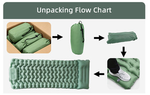 Matelas gonflable d'extérieur pour le <span class=keywords><strong>camping</strong></span>, gonflage automatique à pédale, type pression, simple, avec oreiller en TPU - Product Image 6