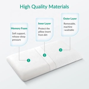 Ultra Thin Memory Foam <strong>Pillow</strong> for Belly and Back Sleep Thin, <strong>Flat</strong> Design for Cervical Alignment and Deep Sleep Bed <strong>Pillows</strong> - Product Image 2