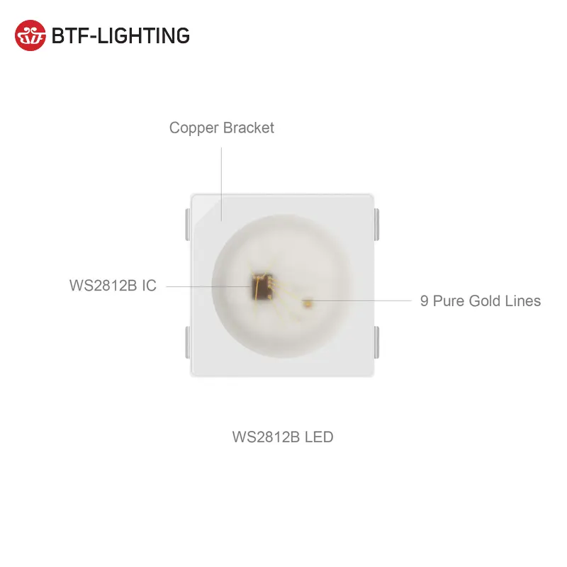 Shenzhen Fabrikant Ws2812b Epistar Smd Led Chip