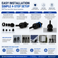 Presse-étoupe en nylon IP68, connecteur de câble étanche série PG, joint de décompression pour boîtier de jonction électrique, équipement extérieur