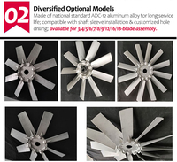 Ventilateur de ventilation de tunnel KEYLEADER industriel à 5 pales en alliage d'aluminium, impeller axial, angle réglable (20-50) 320-815mm