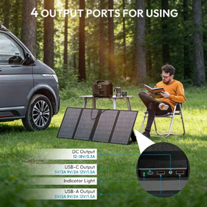 แผงโซลาร์เซลล์พับได้แบบพกพา Alecter APH-FB188 60W ชาร์จ USB 5V โมโนคริสตัลไลน์ซิลิคอน ประสิทธิภาพ 23% ลายพราง ลดราคาพิเศษ - Product Image 4