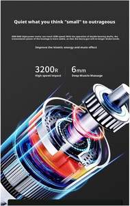 Pistolet de massage électrique multifonctionnel pour tissus profonds, best-seller 2026, pour la relaxation musculaire et l'application corporelle - Product Image 5