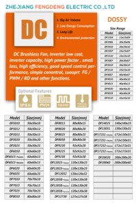 พัดลมดีซีไร้แปรงถ่านคุณภาพสูง 50 มม. <span class=keywords><strong>Xfan</strong></span> รุ่น RDM5015S - Product Image 4