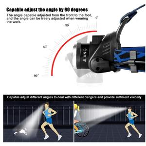 Lampe de Poche <span class=keywords><strong>Rechargeable</strong></span> <span class=keywords><strong>Led</strong></span> Lampe Frontale Phare avec 4 Modes et <span class=keywords><strong>Bandeau</strong></span> Réglable - Product Image 3