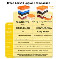 Bacs de rangement en plastique PP empilables rectangulaires bleus ajourés respirants pour gâteaux blancs, pour boulangeries chinoises et coréennes