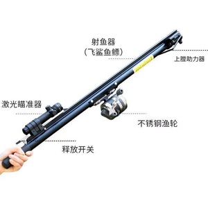 Shenyu Automatic Fishing Rod Multi Section Freshwater Fish Handline Fishing - Product Image 2