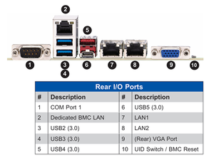 MBD-X12DPG-QT6 เมนบอร์ดเซิร์ฟเวอร์แบบเฉพาะพร้อมซ็อกเก็ตคู่ LGA-4189 (ซ็อกเก็ต P+)อินเทล C621A, รองรับ DDR4 ใหม่จัดส่งรวดเร็ว Goo - Product Image 4