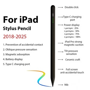 ปากกาสไตลัสแบบ Capacitive สีไล่ระดับ พร้อมพอร์ตชาร์จ Type C รองรับการตรวจจับการเอียง ป้องกันการสัมผัสโดยฝ่ามือ และแม่เหล็กดูดติด สำหรับ iPad - Product Image 6