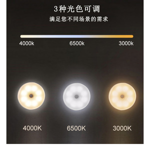 Cross-border tri-color remote control smart sensor night <b>light</b> for bedroom bedside cabinets with <b>wireless</b> charging and dimming. - Product Image 4