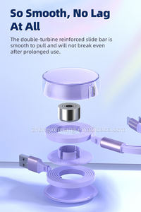 Câble <span class=keywords><strong>de</strong></span> <span class=keywords><strong>données</strong></span> HYTO rétractable 3-en-<span class=keywords><strong>1</strong></span> 120W à charge rapide 5A, câble <span class=keywords><strong>de</strong></span> <span class=keywords><strong>données</strong></span> trois-en-un, cadeau avec logo d'entreprise - Product Image 6