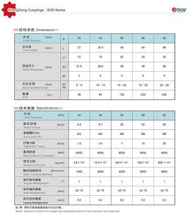 צימוד גמיש מסגסוגת אלומיניום עם דיאפרגמה כפולה, סטנדרטי להעברת כוח, צימוד מהדק, יצרן ציוד מקורי - Product Image 5