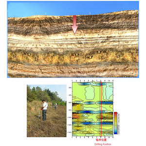 Frete Grátis PQWT-WT1200 Industrial <span class=keywords><strong>Metal</strong></span> Detectores Metro Mine Locator <span class=keywords><strong>Spectrum</strong></span> Analyzer Geophysical Equipment Plastic - Product Image 4
