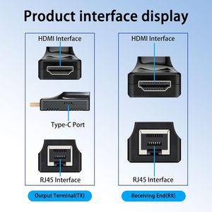 Extensor HDMI SYONG <span class=keywords><strong>Pequeño</strong></span> de 60M sobre Transmisión Ethernet Cat6/Cat6A, Conversor RJ45 1080P60Hz para Audio y Video CCTV - Product Image 3