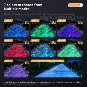 Luz de Projeção Dinâmica Yufan Dream Phantom para Atmosfera Externa, Iluminação de Projeção para Parques, Decoração Estrelada, Luz Laser Aquática - Product Image 4