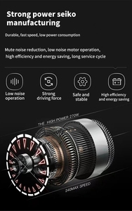 ลิฟต์บันไดไฟฟ้าอลูมิเนียมแบบกำหนดเองสำหรับยกแผงโซลาร์เซลล์ พร้อมรีโมทคอนโทรล - Product Image 4