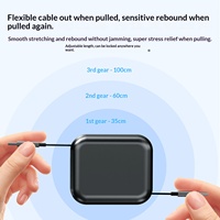 Câble de charge rapide rétractable USB-C vers USB-C 240W avec blindage tressé Emark et gaine TPE pour iPhone 17, tablette, voiture, téléphone portable