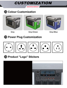 Station d'alimentation portable au lithium 2000W 2560Wh, votre solution de secours énergétique renouvelable, station d'alimentation multifonction - Product Image 5