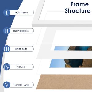 Customized Simple Eco-Friendly A1/A2/A3/A4/A5/<b>4x6</b>/5x7/6x8/8x10/12x18/16x20/18x24/20x28/24x36 Black White Wood Photo <b>Frame</b> - Product Image 4