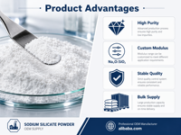 Métasilicate de sodium pentahydraté de qualité industrielle, poudre de silicate de sodium avec 28%-30% de SiO2 pour la fabrication de détergents