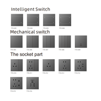 Interruptor Inteligente Tuya Zigbee con Marco de PC en Varios Colores, Interruptor Táctil Inteligente Tuya