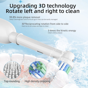 ชุดแปรงสีฟันไฟฟ้าแบบหมุน2025ได้รับการออกแบบให้มีแสงสว่างสำหรับผู้ใหญ่ในช่องปาก - Product Image 4