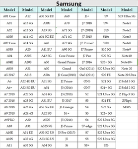 โทรศัพท์สมาร์ทโฟนหน้าจอสัมผัส telefonos สำหรับ A15 A13 A14 - Product Image 6