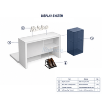 Solution complète de mobilier pour magasins OEM : unités murales, rails suspendus, comptoirs îlots, présentoirs pour mannequins, éclairage LED pour boutiques de vêtements pour hommes