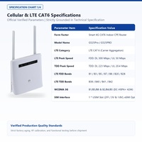 Harga Pabrik Router CPE 4G LTE Cat6 300Mbps Dual Band AC1200 Wireless Gateway dengan Slot Kartu SIM dan 4 Port Gigabit Ethernet