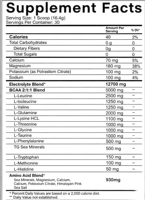 AOGUBIO Marque Privée BCAA + EAA + Électrolytes Soutien Post-Entraînement Poudre BCAA EAA Saveur Fraise-Limonade