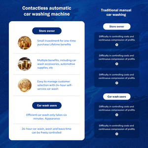 Hệ thống rửa xe tự động không tiếp xúc AUTOBO thông minh, tốc độ cao, dành cho bãi đỗ xe lớn - Product Image 4