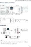 Decodificador de pantalla Digital DMX512 y RDM 512 de 4 canales, controlador de atenuación DMX512 para tira de cinta LED, conexión de luz RJ45