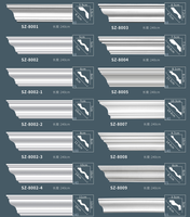 Fabricant OEM Personnalisation Fausse pierre artificielle PU en relief pour la décoration de colonnes murales de villas et d'hôtels