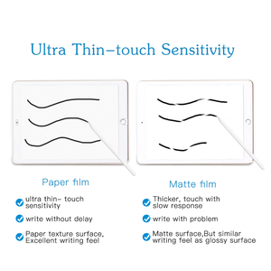LFD 23 Hot Anti-glare <span class=keywords><strong>Paper</strong></span> Feeling Film Protecteur d'écran pour tablette pour iPad 10.2 High Quality <span class=keywords><strong>Paper</strong></span> Feel Film Screen Protector - Product Image 4
