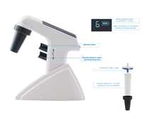 Levo Me Pipette électronique AKM Lab à volume variable Micro réglable