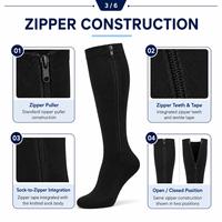 Calcetines de compresión con cremallera de 20-30 mmHg, hasta la rodilla, con punta cerrada, compresión graduada, para mujeres y hombres, OEM, marca privada