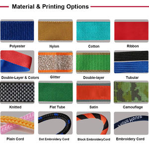 Échantillon gratuit, pas de MOQ, <span class=keywords><strong>cadeau</strong></span> promotionnel, taille et couleur personnalisées, logo brodé, badges de créateur, porte-cartes d'identité, lanières pour événements - Product Image 3