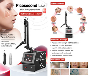 เครื่องเลเซอร์ PICO สำหรับลบรอยสักและกำจัดเม็ดสี แบบตั้งโต๊ะ พร้อมไฟ LED สำหรับการรักษาทั่วร่างกาย หน้าจอสัมผัสกันน้ำ ปลั๊กแบบ CN/US - Product Image 5