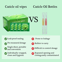 Offre Spéciale – Lot de 100 Mini Films Protecteurs d'Huile Nourrissante pour Ongles – Anti-éclatement des Cuticules, Élimination des Peaux Mortes, Réparation des Bords des Ongles