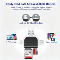Adaptador USB 4 en 1 Portátil con Lector de Tarjetas, Universal para Tarjetas de Memoria SD y TF, para iPhone, Tablet, Cámara, Laptop, PC, Transferencia desde Escritorio