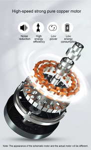 Extractor de Jugos Eléctrico Portátil, Nuevo Accesorio de Cocina, Cuchilla de Acero Inoxidable, Fuente de Alimentación USB para Uso en Exteriores y Autocaravanas - Product Image 3