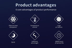 <span class=keywords><strong>Refroidisseur</strong></span> de processeur <span class=keywords><strong>liquide</strong></span> de bureau personnalisé AF120 RGB Elite 360mm combinaison de radiateur avec 3 ventilateurs de refroidissement par eau pour ordinateur <span class=keywords><strong>portable</strong></span> et coque d'ordinateur - Product Image 4