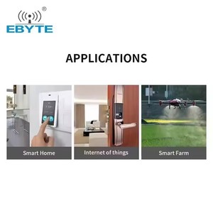 Ebyte E70-433T30S CC1310 UART โมดูลส่งสัญญาณแบบโปร่งใส 433MHz 30dBm 6km ฟังก์ชั่น RSSI การพัฒนาขั้นที่สองของ ModBus - Product Image 6