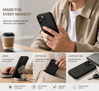 Casing Pelindung Ponsel TPU Anti-Sidik Jari Desain Polos Sentuhan Lembut Matte Slim Fit untuk 17 Pro Max Anti-Selip