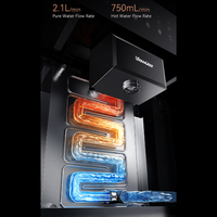 Distributeur d'eau en plastique OEM/ODM avec contrôle intelligent de la température intégré, 24L/H, refroidissement par compresseur pour eau chaude/froide instantanée