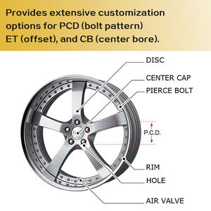 Rines de Aleación Forjados de 18 19 20 21 22 Pulgadas 5x112 5x114.3 5x120 Cóncavos Profundos para F80 F82 M3 M4 GR86 BRZ MK8 Model Y R T Scat - Product Image 6