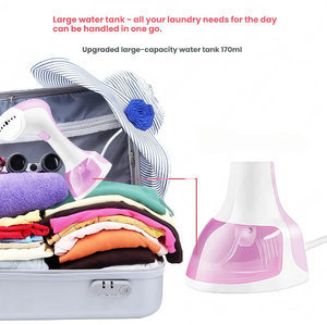 Défroisseur Vapeur Portable 1200W avec Réservoir de 170ml, Chauffage Rapide, Léger, Idéal <span class=keywords><strong>Voyage</strong></span>/Maison - Product Image 5