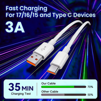 Kabel USB ke Type C Grosir 3A, Kabel Transfer Data 480Mbps Pengisian Cepat Berbahan Nilon Kepang untuk iPhone 17 16 15