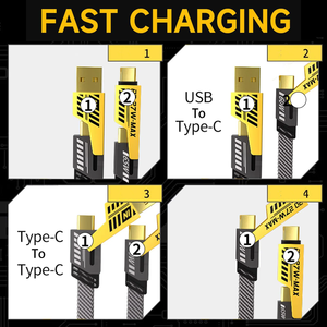 Câble de charge 4 en 1 universel, câble USB 65W pour iPhone, chargeur iPhone PD 27W, câble Type-C vers Type-C - Product Image 2